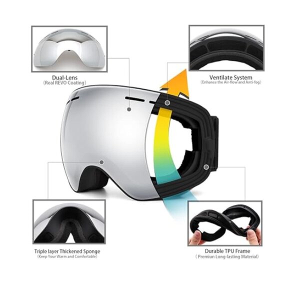 Ski Snowboard Goggles DETACHABLE LENS SYSTEM - Picture 4 of 6